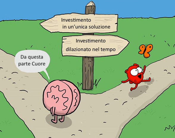 Copertina Sarà il momento giusto?
